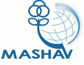 МАШАВ пропонує стипендії на навчання в Ізраїлі фахівцям зі зрошення